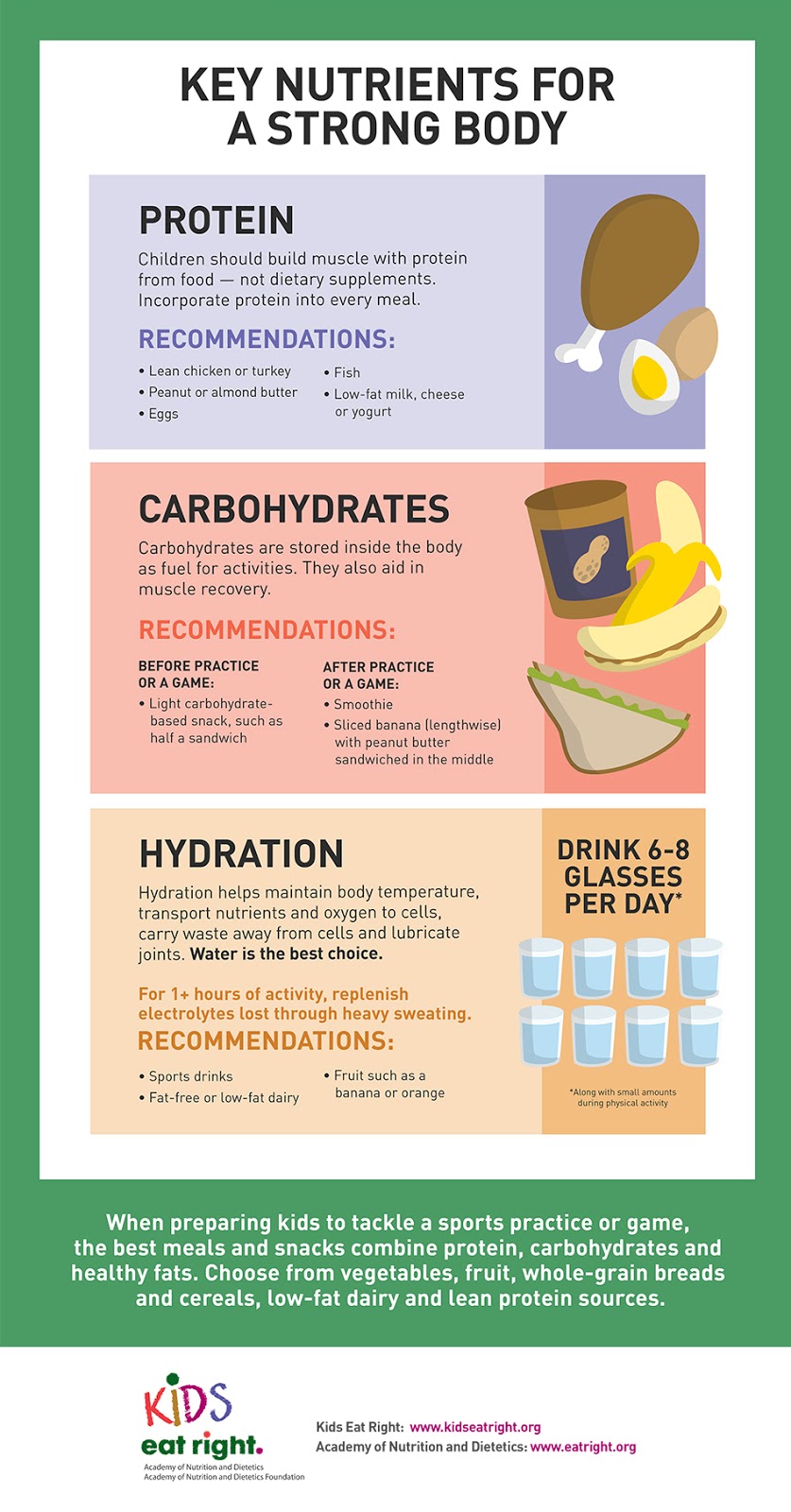 Fuel Your Performance: Top Sports Nutrition Tips for Teen Athletes - Importance of Minerals in Sports Nutrition
