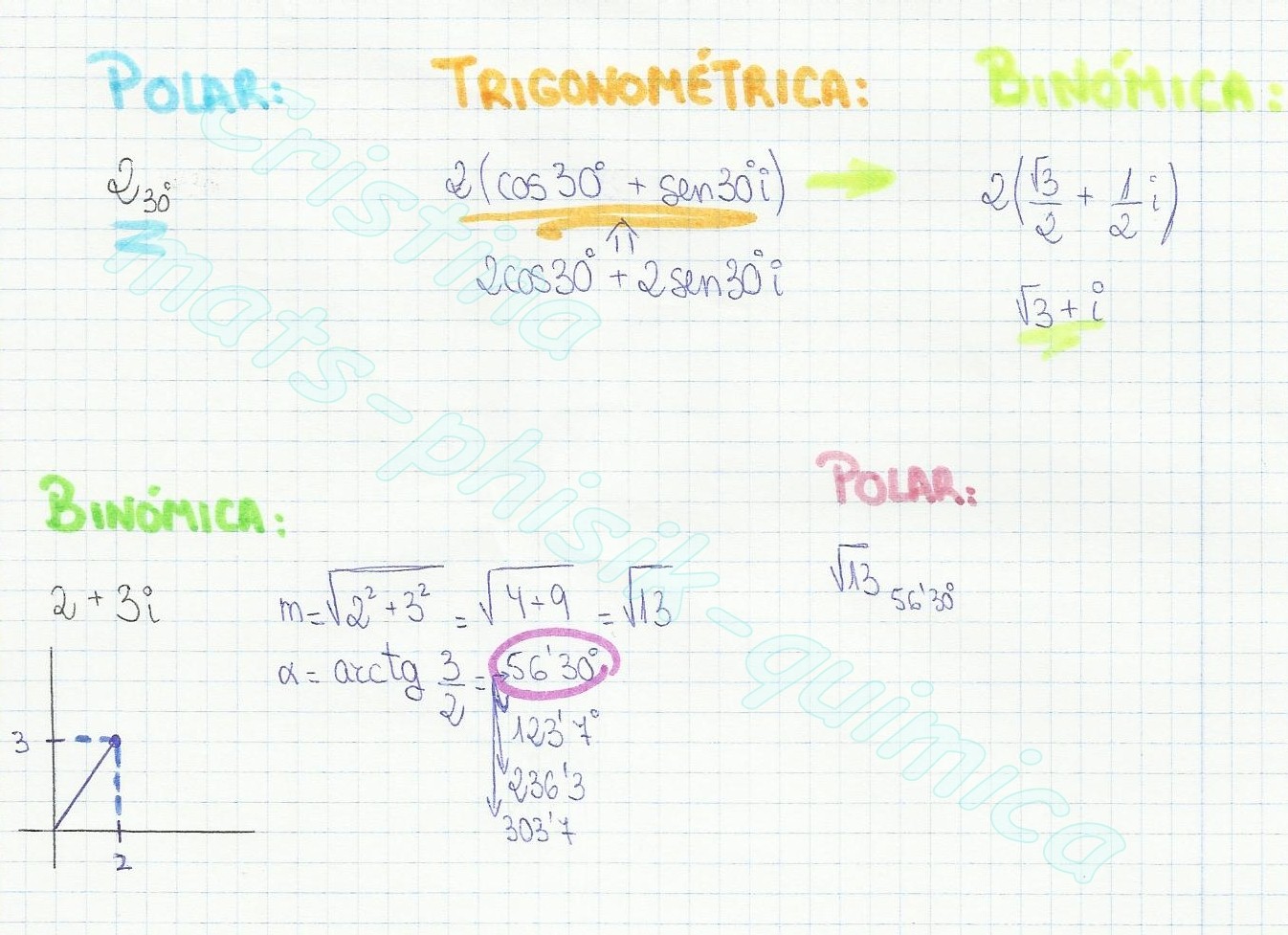 FISIQUEA MATEMÁTICAS!!! febrero 2013