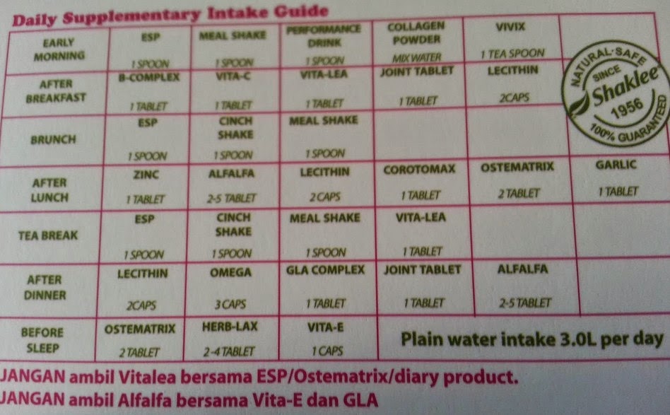 Jadual Pengambilan Vitamin Shaklee Bijak Vitamin Shaklee Online
