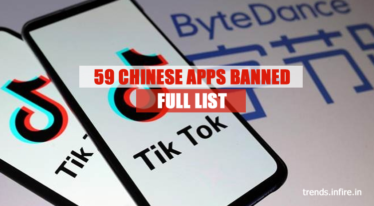 59 Chinese Apps Banned in India including TikTok, ShareIt, UC Browser