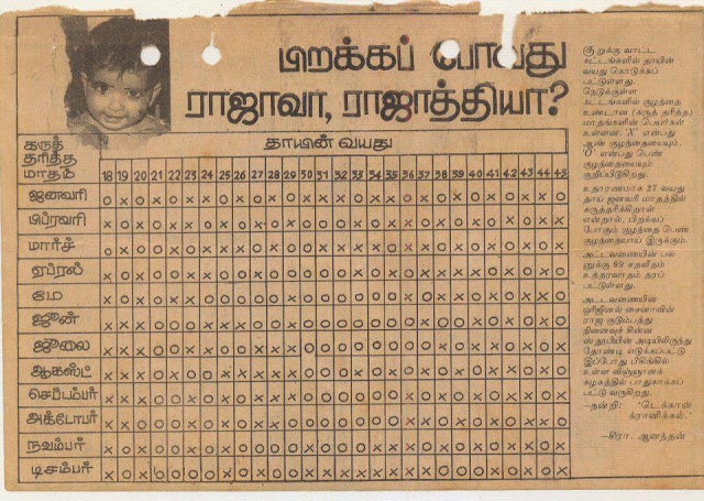 Microsoft word என்னோடு நீ இருந்தால் full RANJITHCRONJEஇன் பயனுள்ள தகவல்கள்: பிறக்கப் போவது ஆணா?பெண்ணா