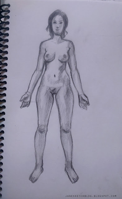Desnudo artístico Desnudo artístico