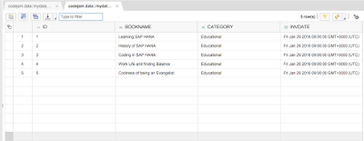 SAP HANA XS Classic, Access your first data in a SAP HANA XSC Application