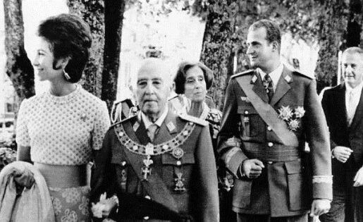 La dictadura perpetua y la monarquía en España