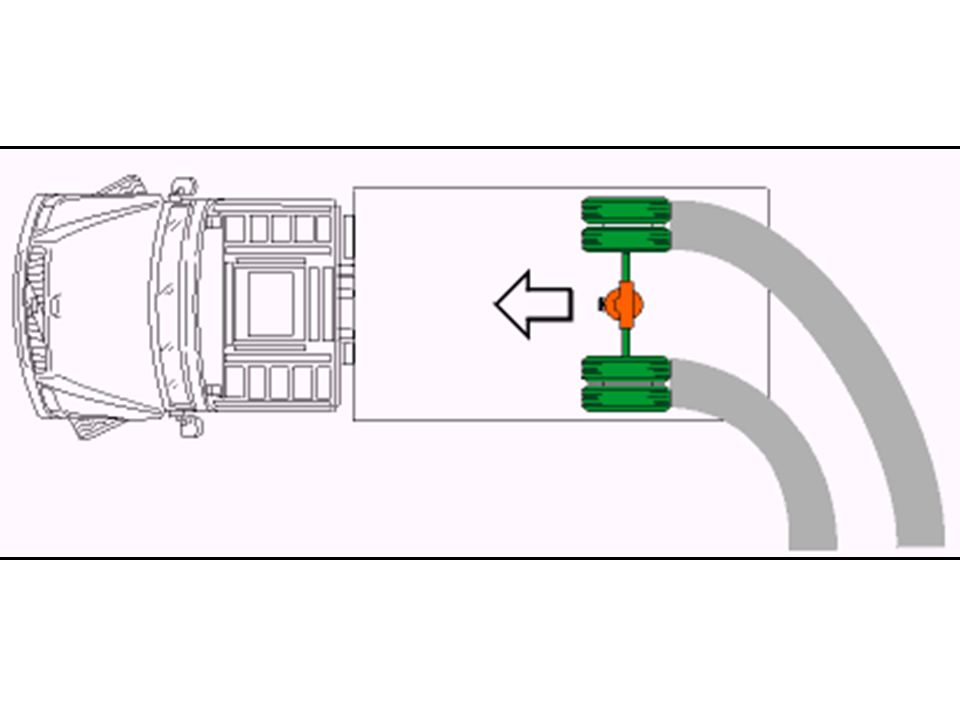Задняя парковка схема