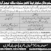 Muslim Model Schools And College Faisalabad Jobs