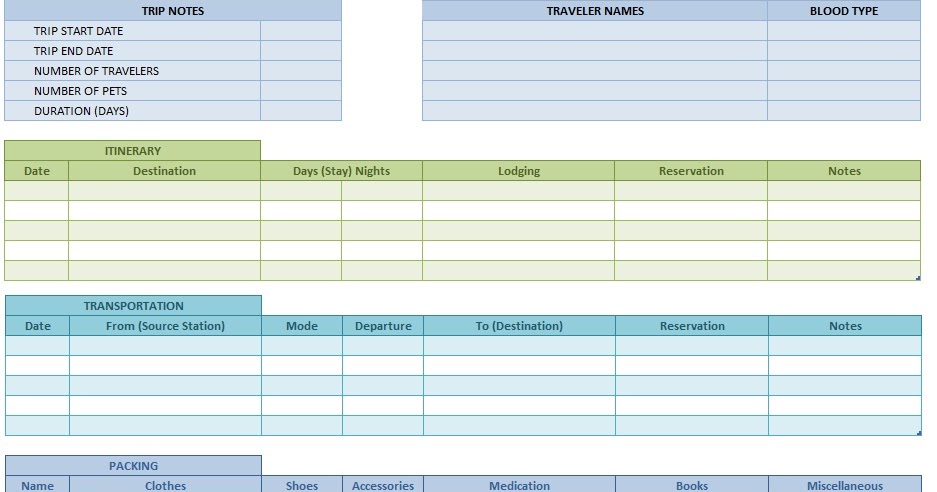 Travel Itinerary for Family ~ Template Sample