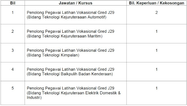 Pengajar 4 0 Page 16 Chan 11966731 Rssing Com