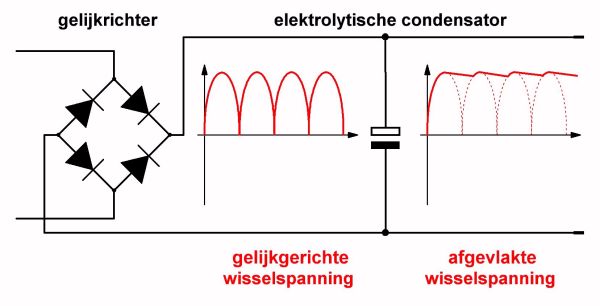 https://2.bp.blogspot.com/-SD_zIik9faw/WNxqztT0eUI/AAAAAAAAJus/ZjdrBXl_y3IkGC9o6_GT1APfjPLOYQ9QgCLcB/s1600/afvlakken.JPG