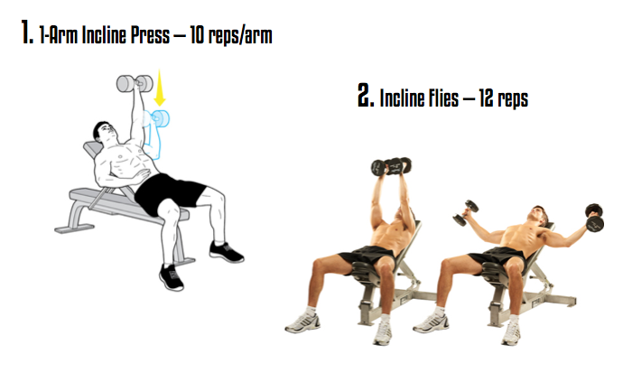 How To Build Up Biceps Fast At Home How To Build Up Biceps Fast At Home