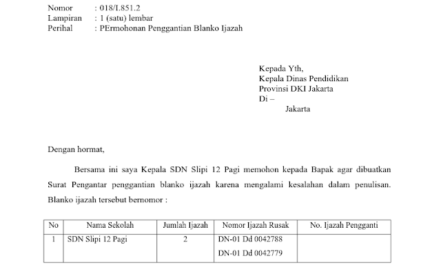 Format Penggantian Ijazah SD-SMP-SMA-SMK Terbaru Format Penggantian Ijazah SD-SMP-SMA-SMK Terbaru