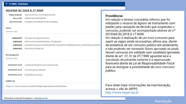 Resposta MPPE Resposta MPPE