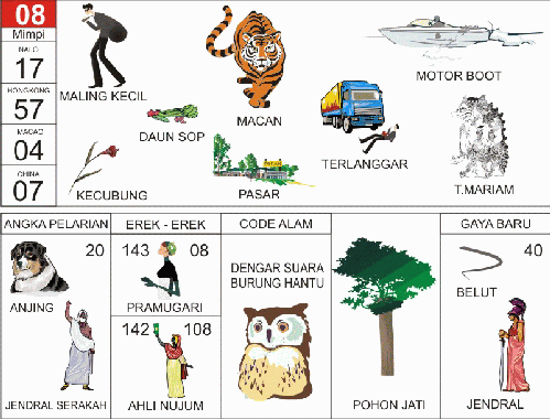 Terkini 10 Gambar Erek Erek Hantu Terkini 10 Gambar Erek Erek Hantu