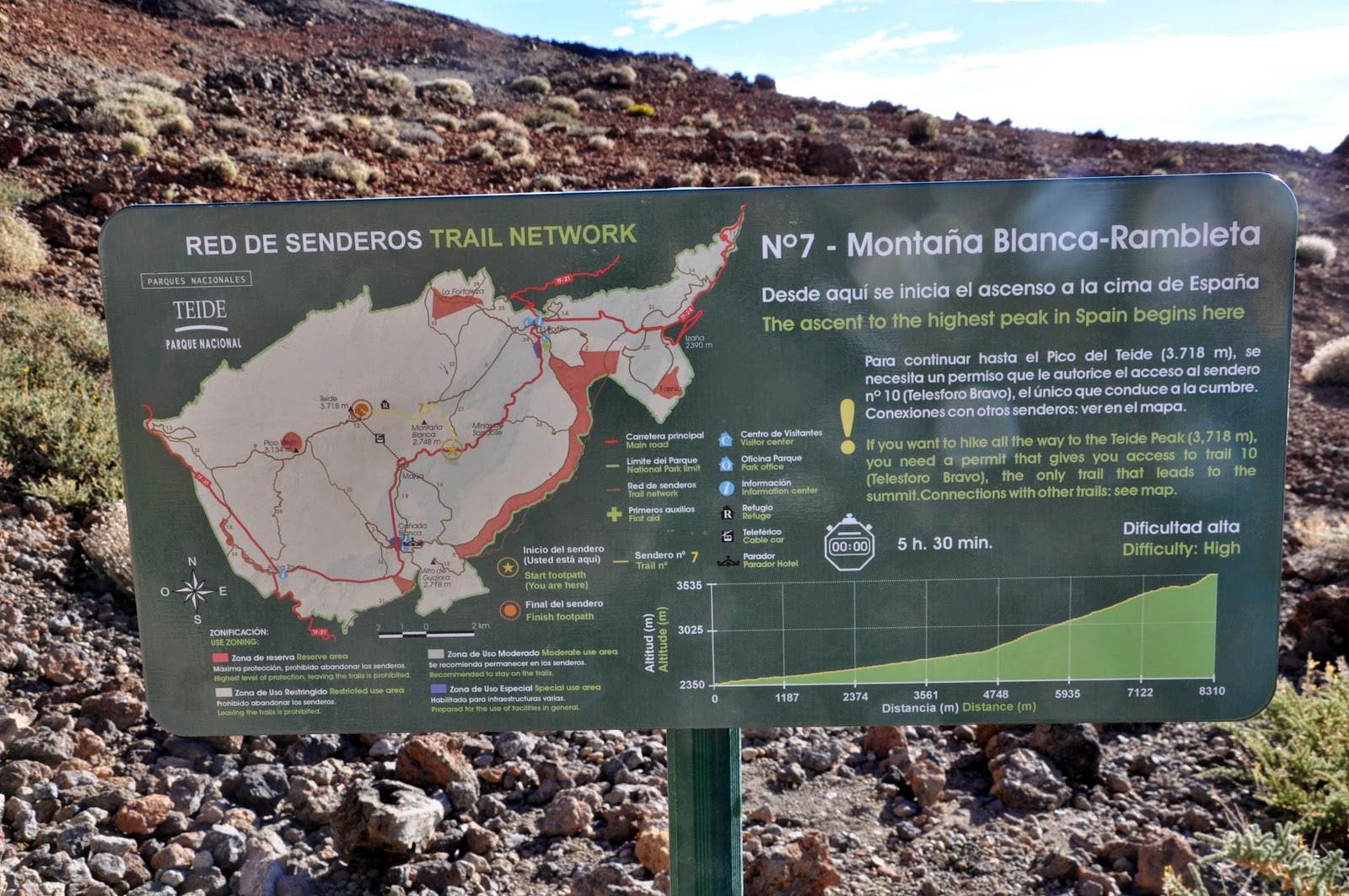 Itchy Feet Adventures Tenerife Climbing Mount Teide