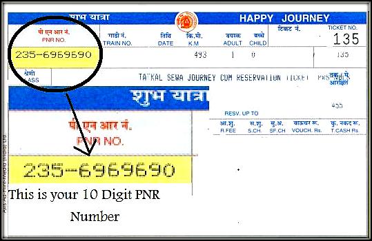 Puducherry Informations