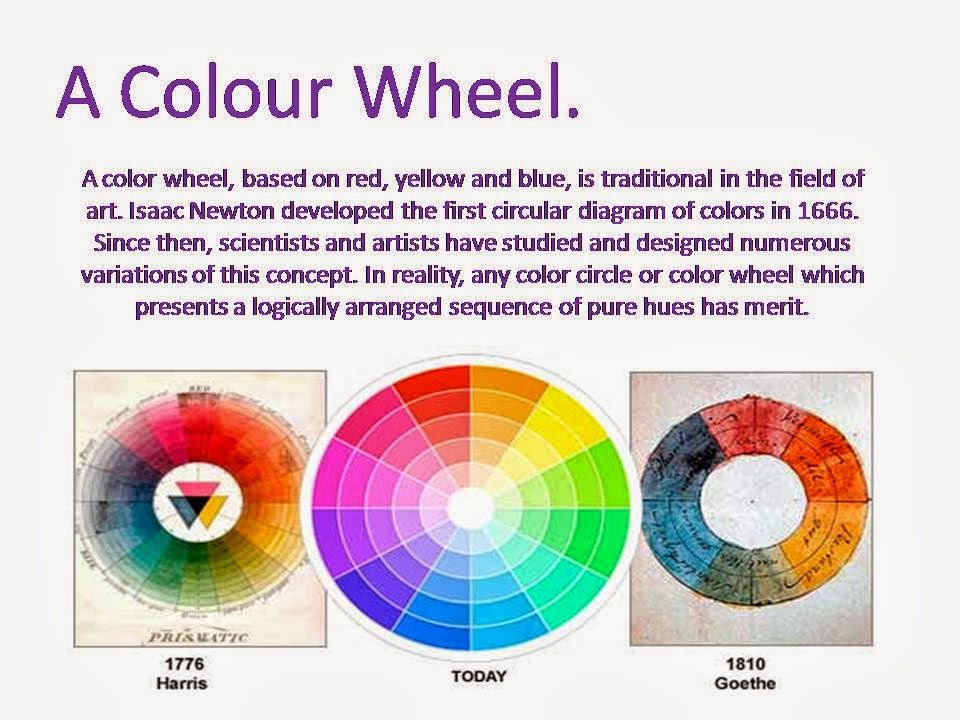 A2 Art blog: Color Theory + Response