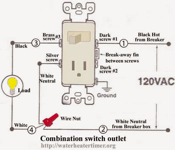Electric Work Switched