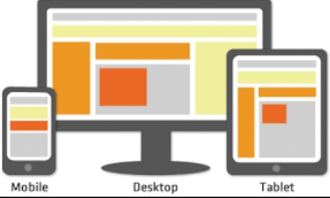Adding Google AdSense in WordPress