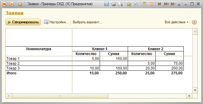 1С скд вложенные схемы примеры