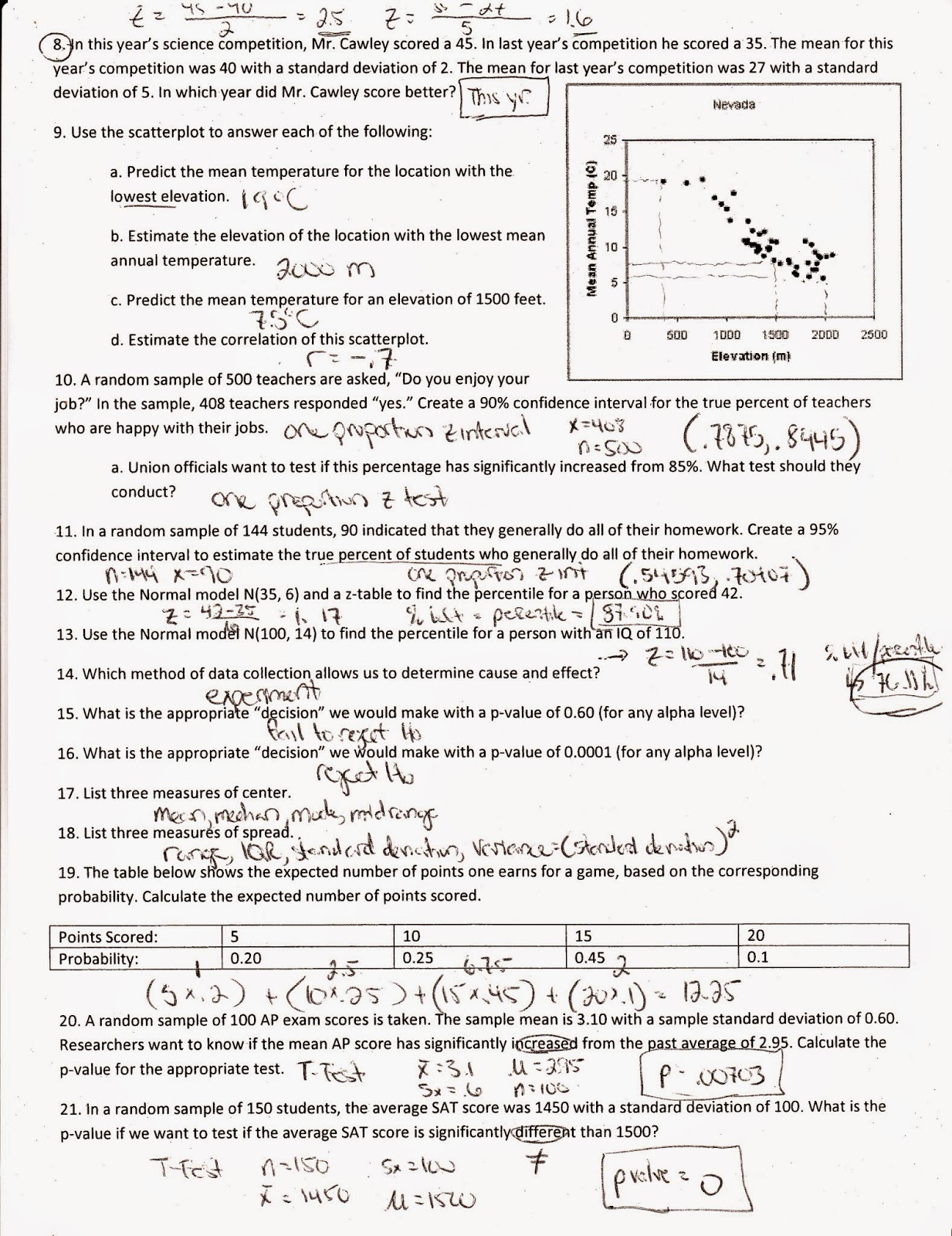 EHHS AP Stat FINAL TEST TOMORROW 