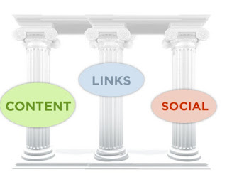 JejakPedia.com : 5 Teknik SEO Terbaik: Cara Meningkatkan Jumlah Pengunjung Website/Blog Cara Meningkatkan Jumlah Pengunjung Website JejakPedia.com : 5 Teknik SEO Terbaik: Cara Meningkatkan Jumlah Pengunjung Website/Blog