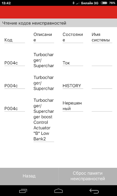 P004C