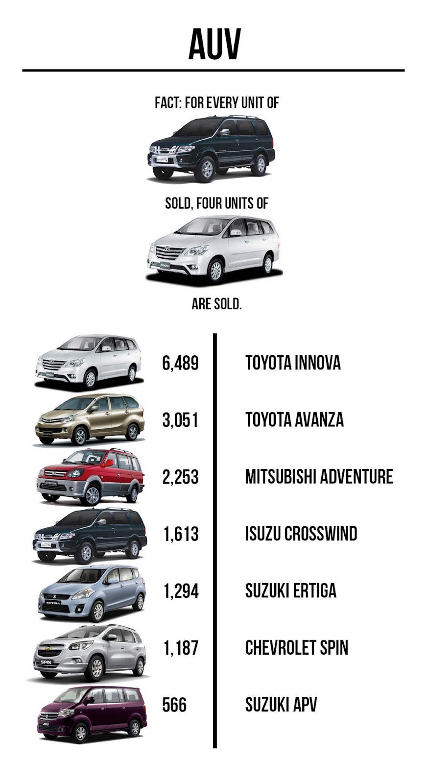 THE ULTIMATE CAR GUIDE Car Features JanuaryApril 2015 Philippines