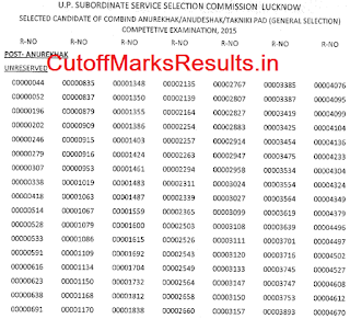 UP Instructor Final Result 2016 Declared UP Instructor Final Result 2016 Declared