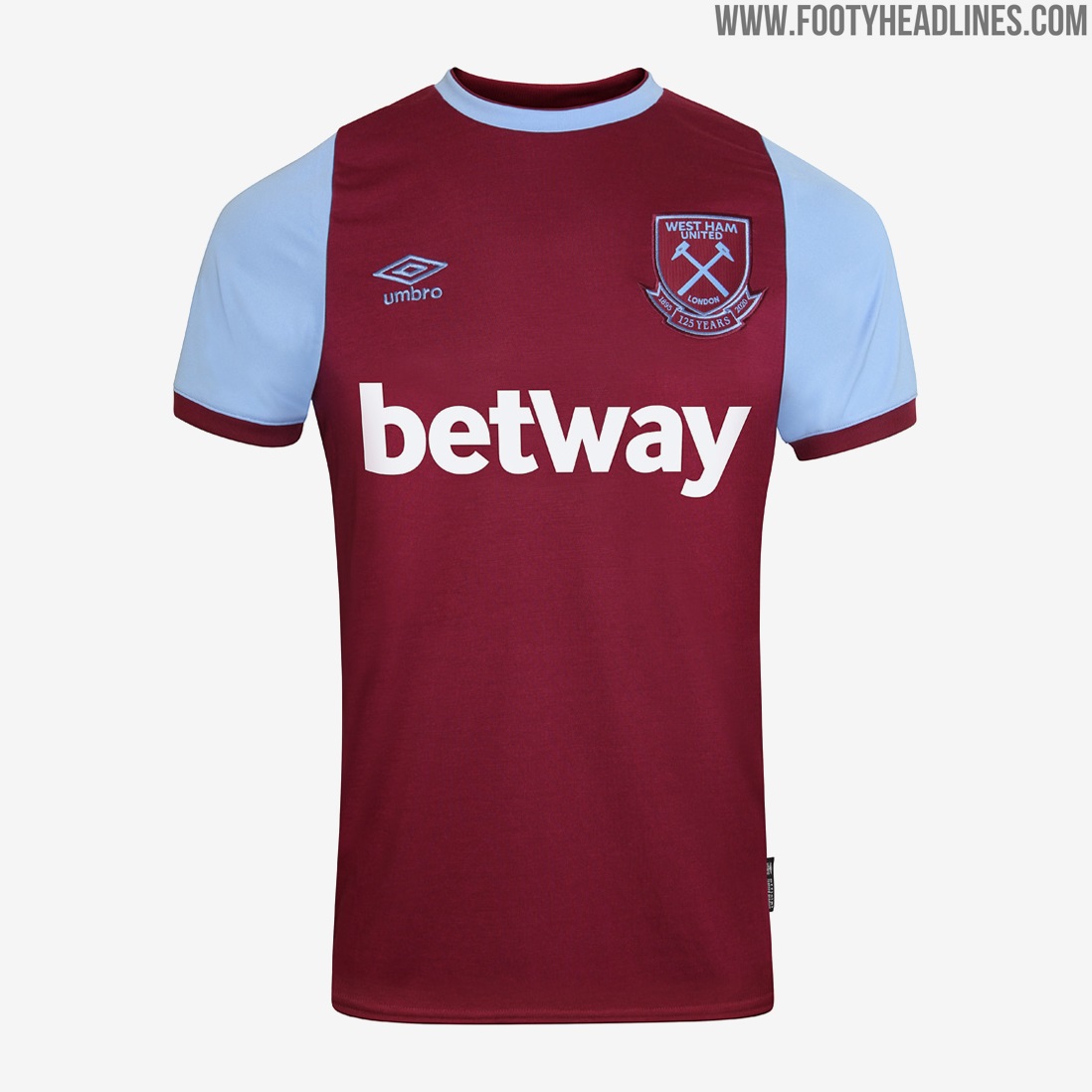 Ranking All 2021 Premier League Home Kits Footy Headlines