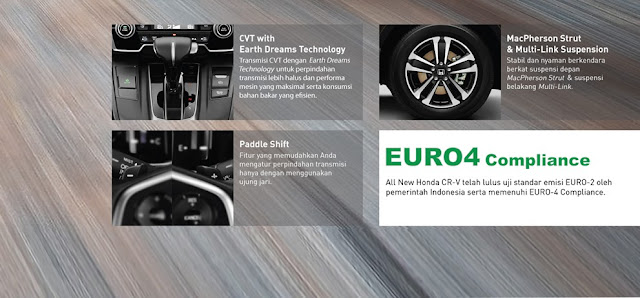 honda crv rembang, harga crv rembang, honda rembang, harga honda rembang, spesifikasi honda crv rembang, info honda rembang, info honda crv, rembang