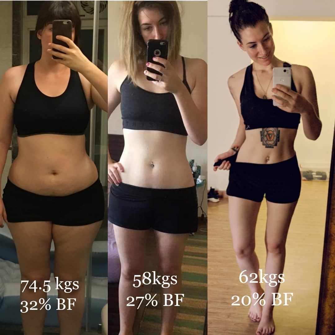How to reduce body fat in 6 easy steps - lifestyle How to reduce body fat in 6 easy steps - lifestyle