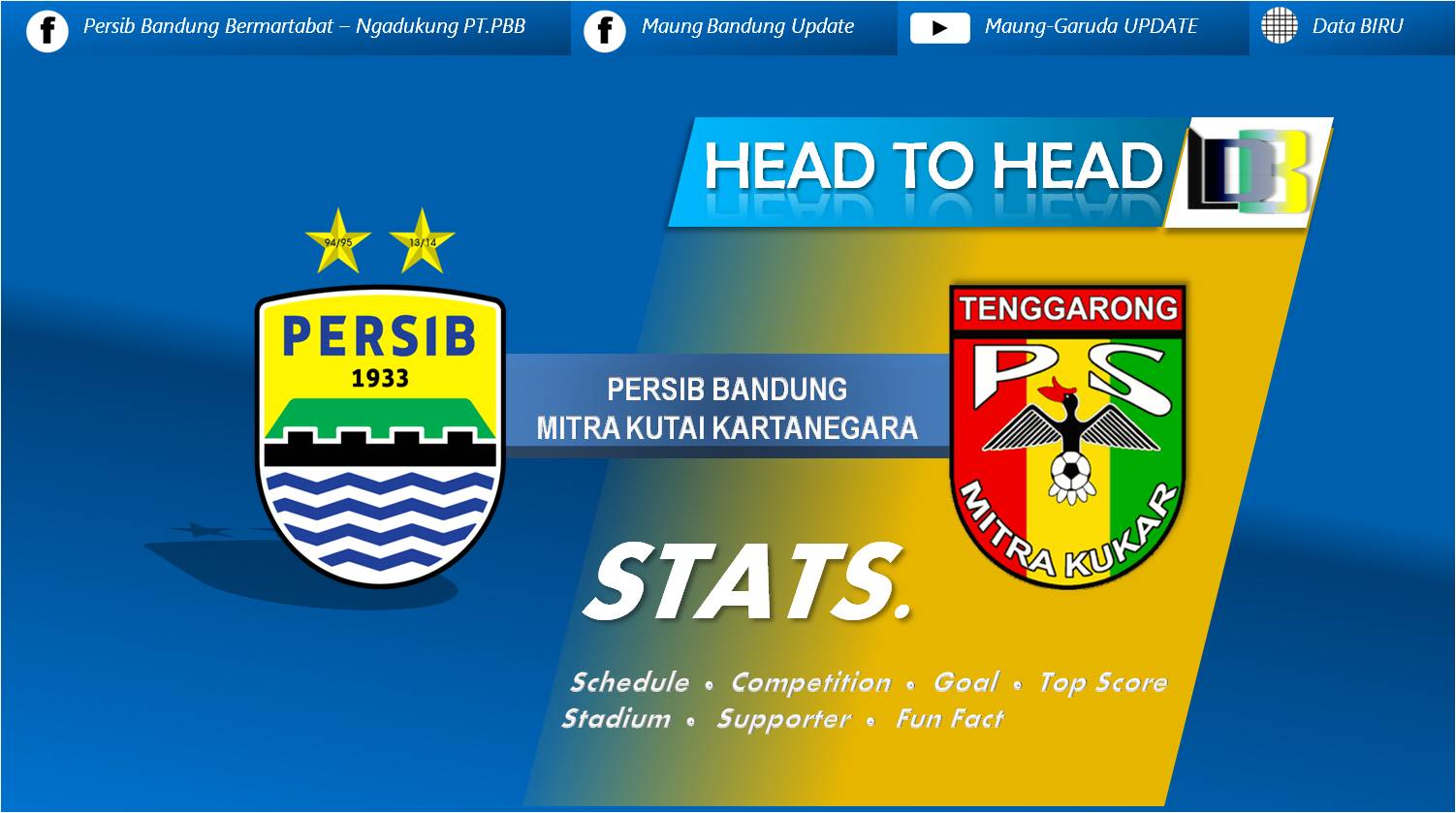 Head To Head Persib vs Mitra Kukar DATA PENCETAK GOL Data BIRU