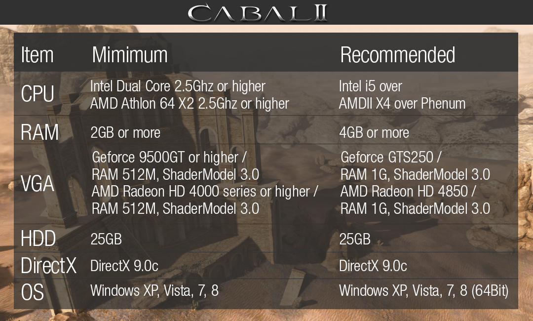 Gpu shader 3.0 Gpu shader 3.0