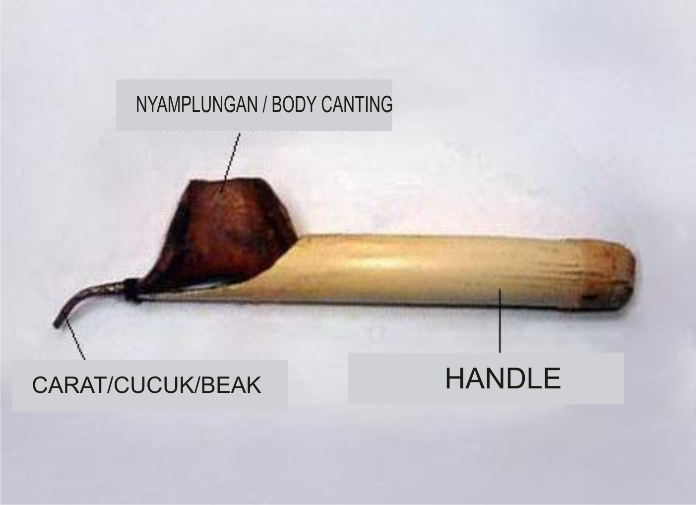 The Canthing - painting batik tool Selling batik lasem, promo batik