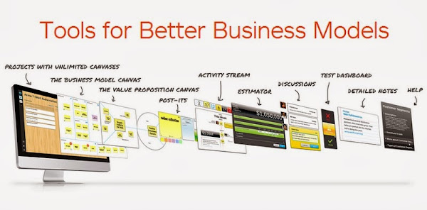 Business Model Toolbox