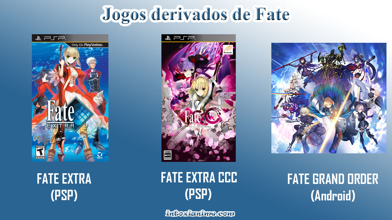 Qual a ordem para assistir os animes de Fate?