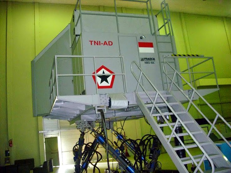 Simulator Helikopter NBO-105 dan Bell 412 Simulator Helikopter NBO-105 dan Bell 412