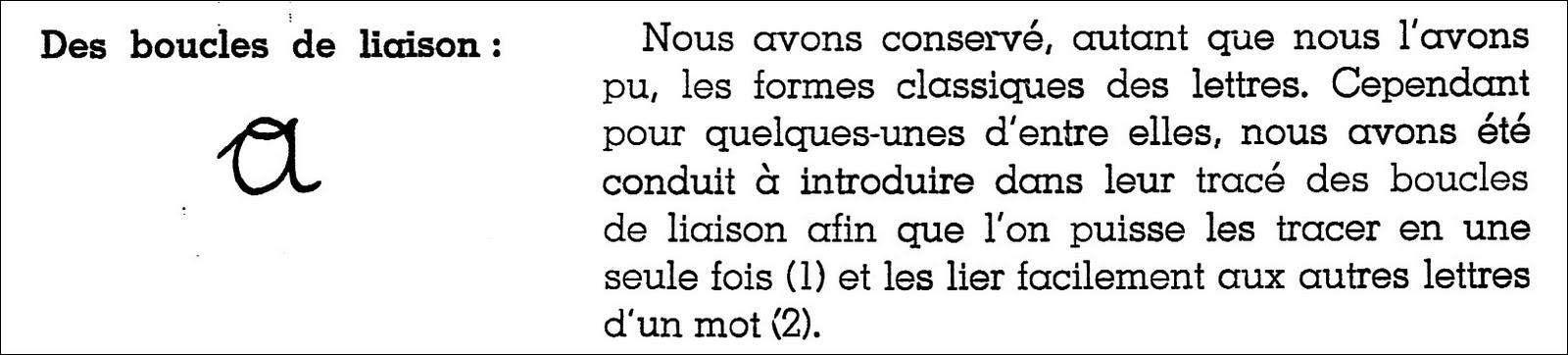 Différence écriture Scripte Et Cursive Télécharger