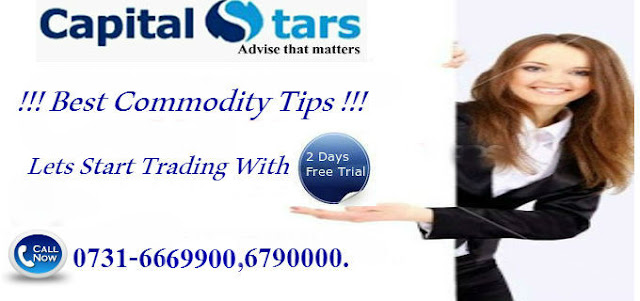 Commodity Intraday Tips