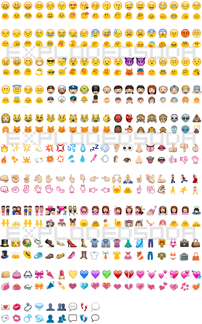 Emoji Chart Android Apple