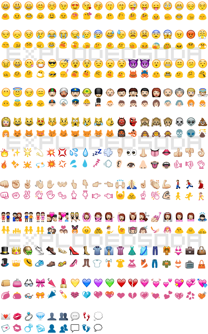 Emoji Converter Chart