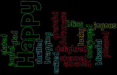 Anaru@ Carlton School Contract Wordle