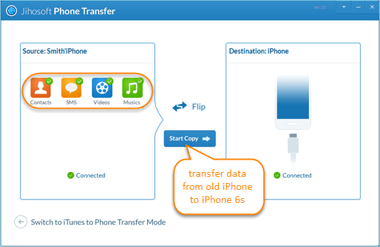 Cell phone transfer software