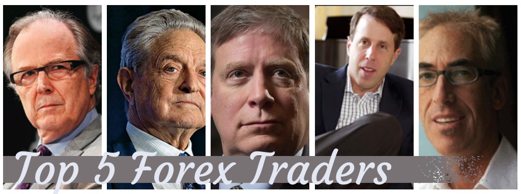 Forex-Traders