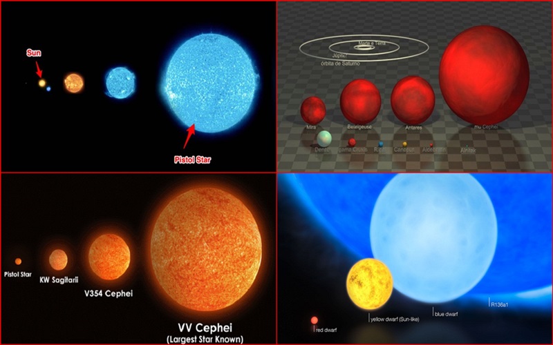 Inilah 5 Tata Surya Terbesar Selain Matahari