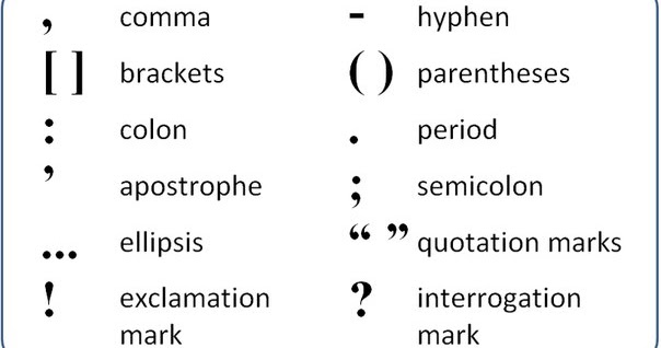 My learning English: Name of punctuation marks