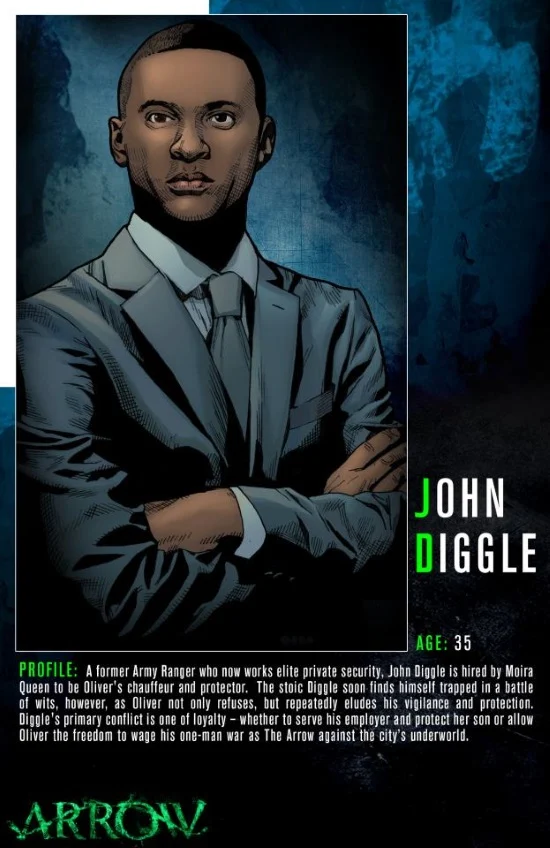 JOHN DIGGLE