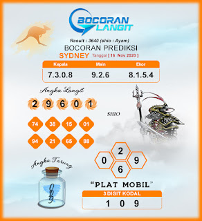Prediksi Syair Sydney 16 November 2020 Pangkalantoto