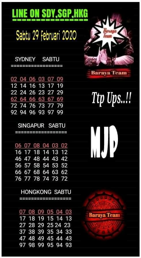 Meonk18 Sgp Sabtu Archives Prediksi Togel Hari Ini Sgp Sd Hk Malam Ini Jitu Jp