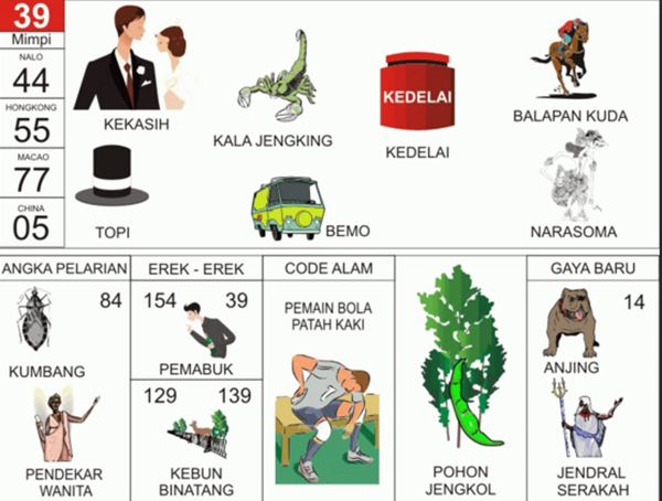 Angka Mimpi Pohon Jengkol 2d 3d 4d Bergambar Dalam Buku Mimpi Buku Mimpi Bergambar Angka Mimpi Pohon Jengkol 2d 3d 4d Bergambar Dalam Buku Mimpi Buku Mimpi Bergambar